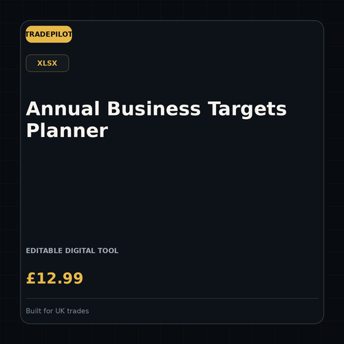 TradePilot Annual Business Targets Planner digital resource cover